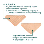 APRICOT Gesicht Patches mit Hyaluron für die Pflege von Stirn und Gesichtspartien