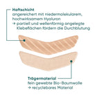 APRICOT Mund Patches mit Hyaluron für die Pflege der Lippen- und Mundpartie