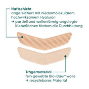 APRICOT Mund Patches mit Hyaluron für die Pflege der Lippen- und Mundpartie
