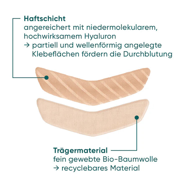 APRICOT Mund Patches mit Hyaluron für die Pflege der Lippen- und Mundpartie