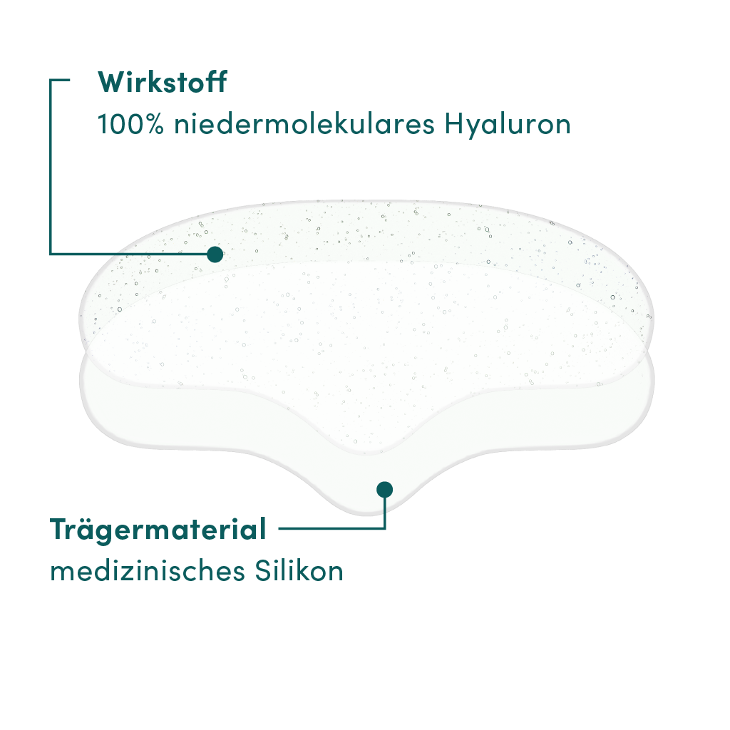 APRICOT Stirn Pad mit Hyaluron für die Pflege und Feuchtigkeitsversorgung der Stirnpartie