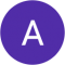 Annett Avatar