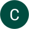 Claudia Civic Avatar